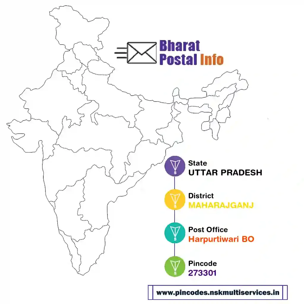 UTTAR PRADESH-MAHARAJGANJ-Harpurtiwari BO-273301